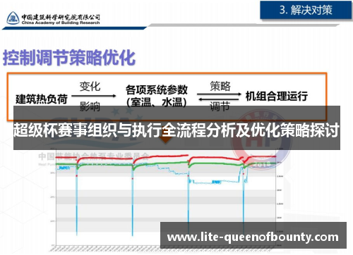 超级杯赛事组织与执行全流程分析及优化策略探讨